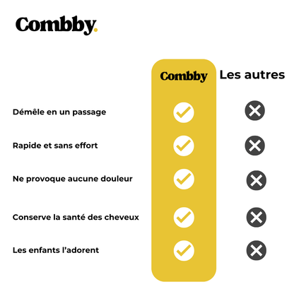 Brosse Démêlante - Combby