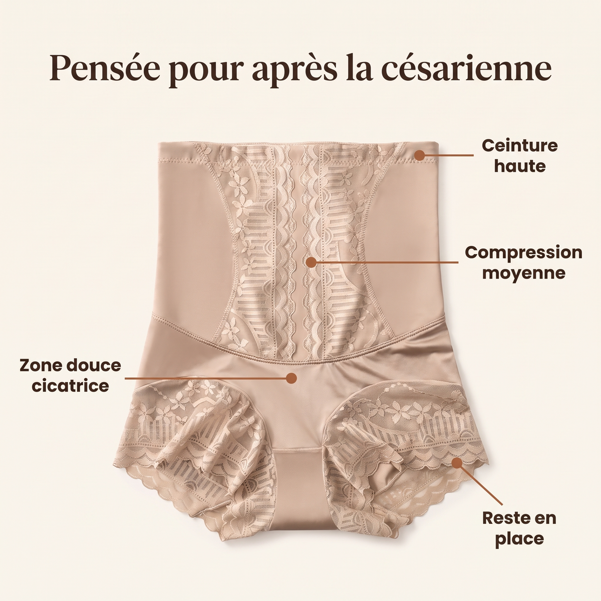 Pensée pour après la césarienne : ceinture haute, zone douce, compression moyenne