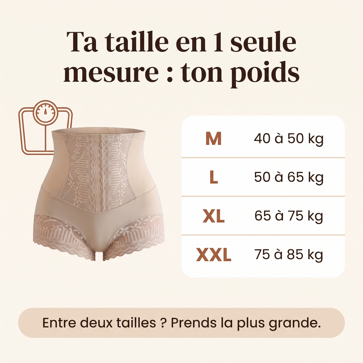 Guide des tailles : ta taille selon ton poids