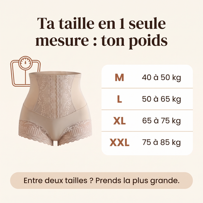 Guide des tailles : ta taille selon ton poids